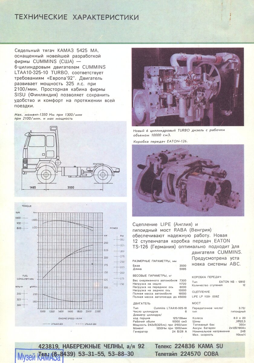 КамАЗ-54255 — фото, характеристики, история концепта