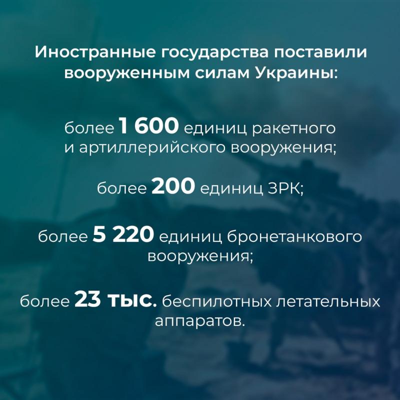 Сколько лет ссср в 2023