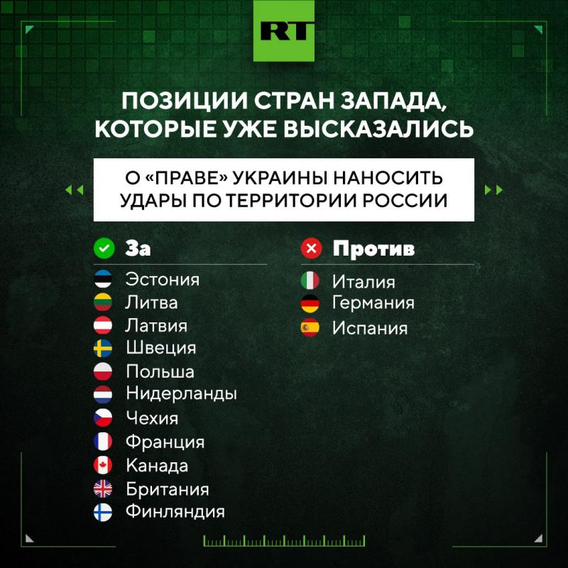 Погода в Голой Пристане Херсонская обл. Голопристанский р-н на 14 дней